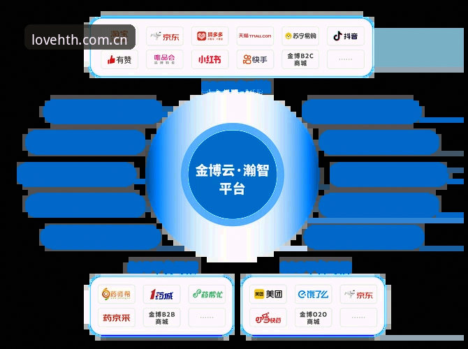 DKMS 安卓客户端中国区下载教程 DKMS 安卓客户端中国区下载教程:HTH官方版本vs第三方渠道,哪种更靠谱?