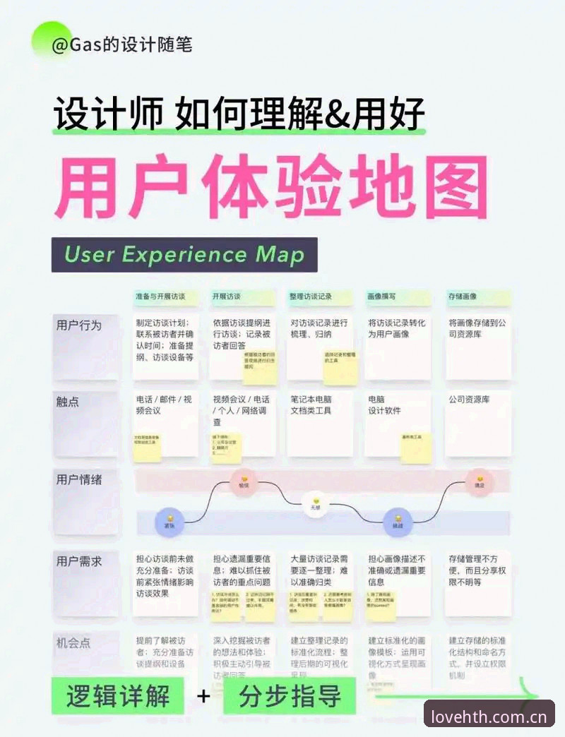HTH电脑端华人用户登录指南对比：三个场景、五种解法，一篇讲透